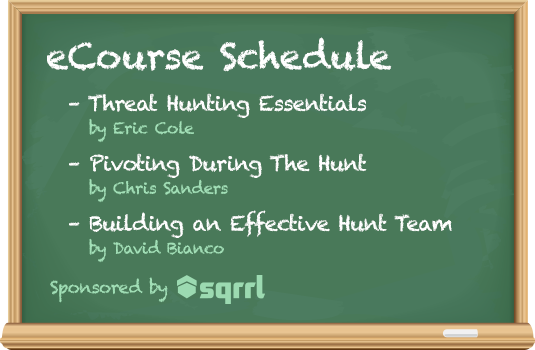 Threat Hunting Academy course schedule